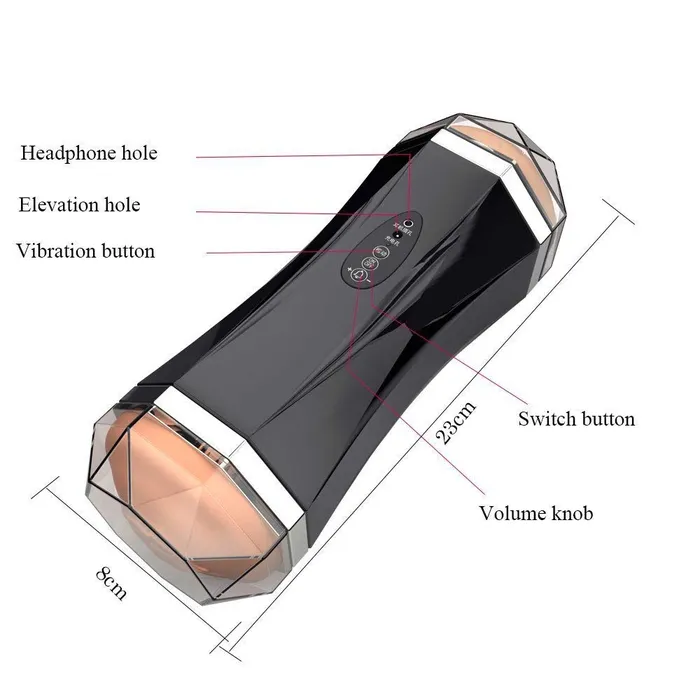 Male Sex Toys JazzToy 2 in 1 Electric Masturbator